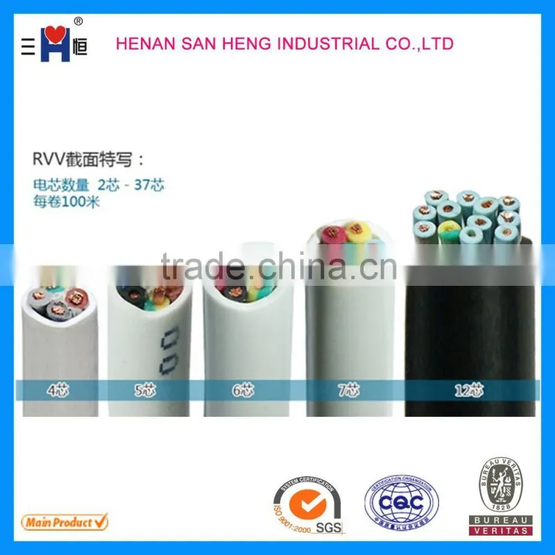 PVC Insulated Electrical Wire 450/750V for Household Appliances