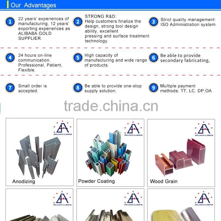 Customized Aluminum Profile For Tent