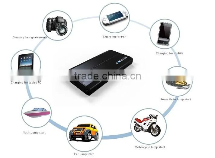 portable 5000mAh jump starter , battery jump starter with 5000mAh make in china