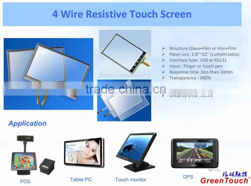 10.4 inch 10.4" 4 wire Resistive touch screen for industrial control systems,interactive teaching ,GPS