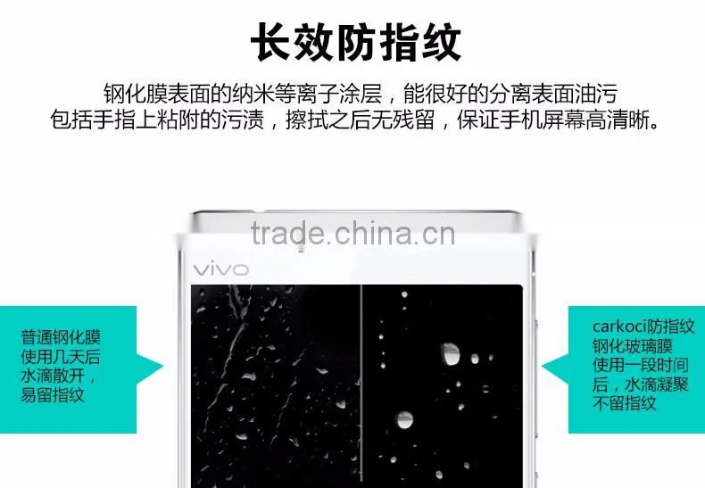 Anti Bluelight Colored 9H Tempered Glass Full Cover Screen Protector For Vivo X5L