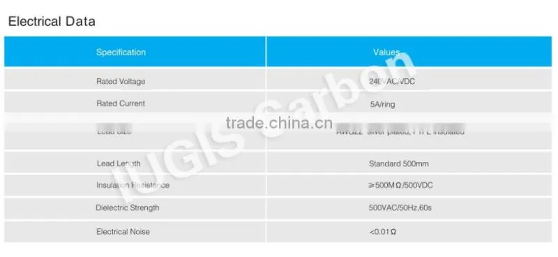 SRH1254 Professional Chinese Manufacturer Through Bore Slip Ring