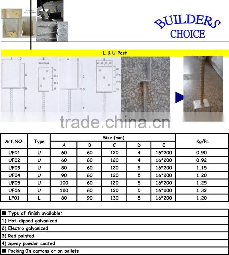 Hot Dip Galvanized Firewood Pole Anchor/Double Plate Pole Anchor