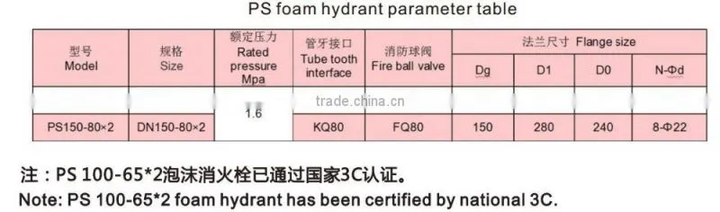 Patented products PS100/65x2 foam hydrants My company won the national patent certificate