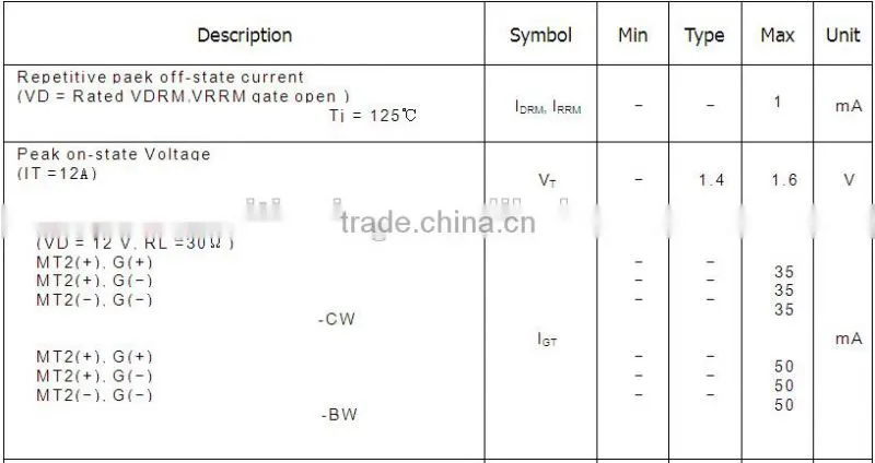 Electronic Components triac BTA12 commercial company