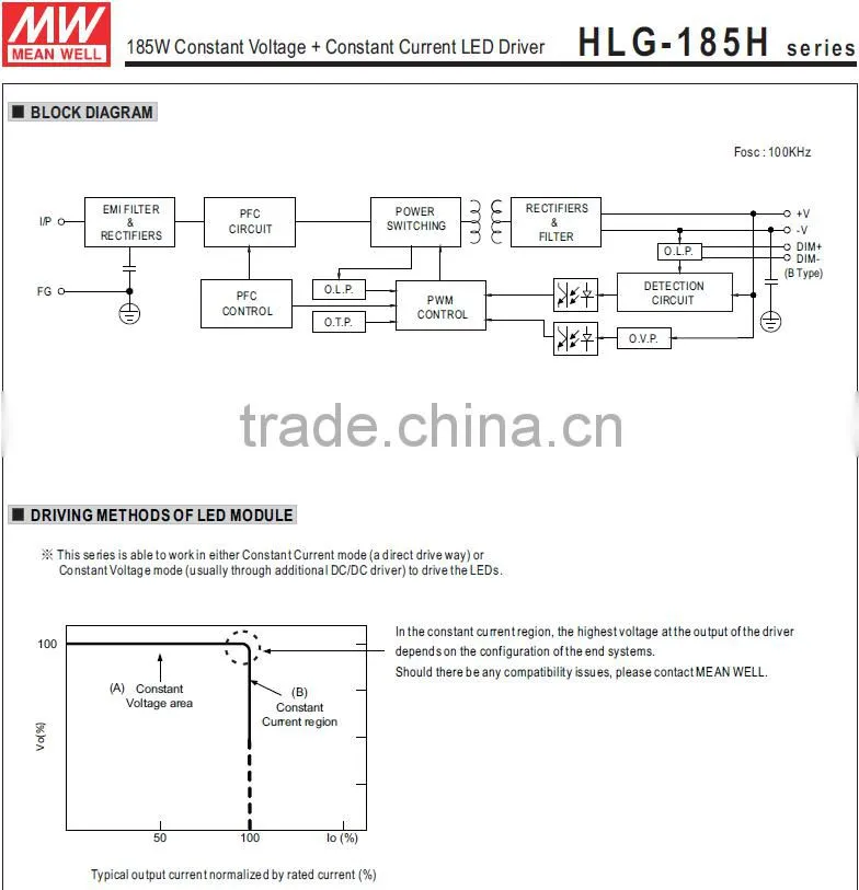 UL CE TUV EMC approved Meanwell HLG-185H-48A 185w 48v 3 in 1 dimming 1-10v pwm dimmable led driver