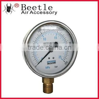 hydraulic oil pressure test gauges