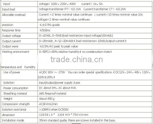 Three-phase reactive power transmitter
