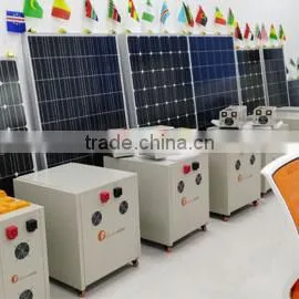 Guangzhou Felicity Solar Technology Company Limited company overview - view 2