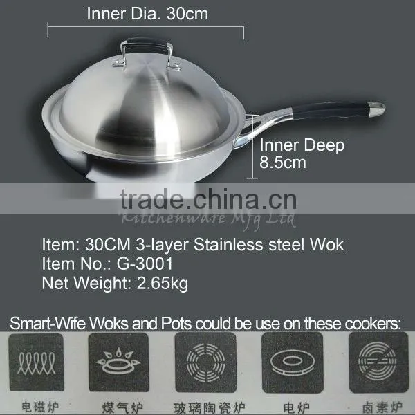 Stianless steel wok cookware 304 non-smoke cooker