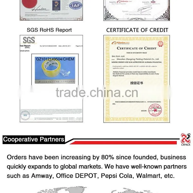 high quality transparent packing anti fog film