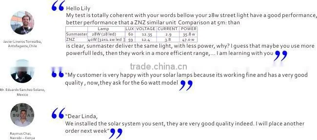 Economic Design, Full +Half Power 12 Hrs solar power energy street light pole