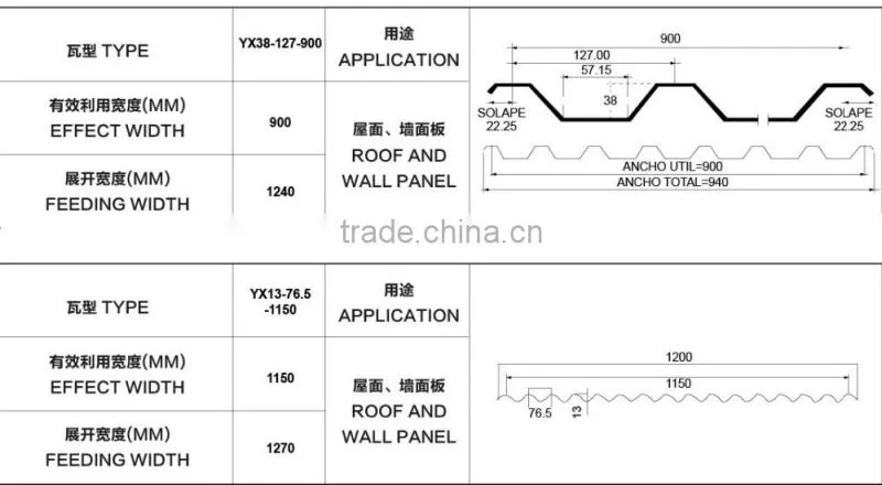 5052 H24 corrugated aluminum panel