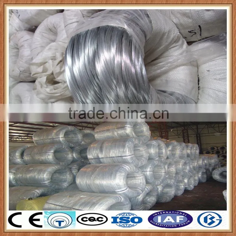 alibaba china manufacture!!!!hot dipped galvanized wire/galvanized iron wire