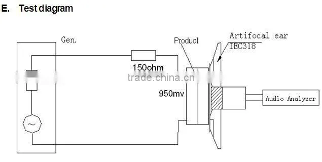 hearing aid earphone