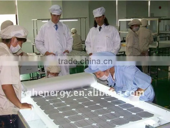 soalr panel for solar energy power generation station