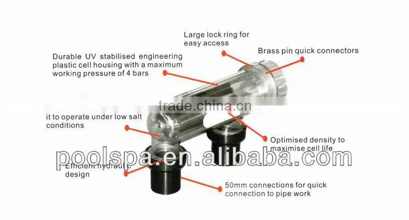 Swimming pool equipment salt chlorinator