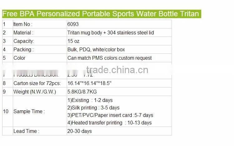 big sports coffee mug plastic water bottle with handle and straw