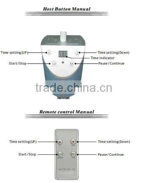 Teeth whitening machine te200 led,teeth whitening lamp