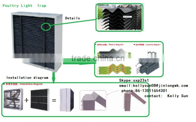 PVC material light trap for poultry house