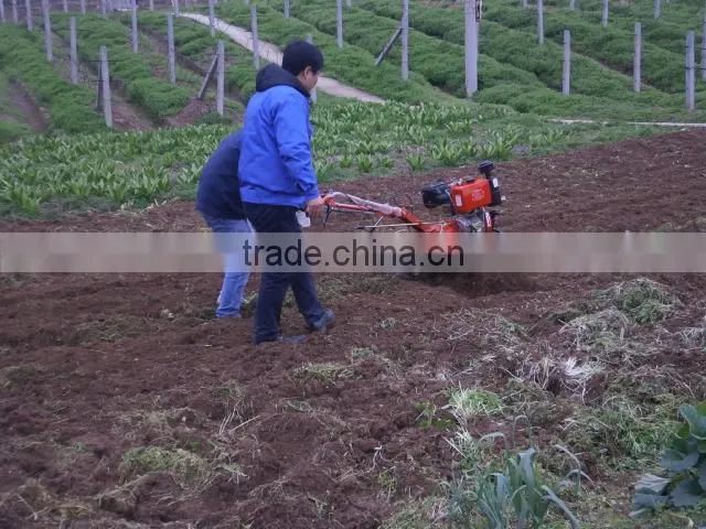 Agricultural Tools Used Greenhouses