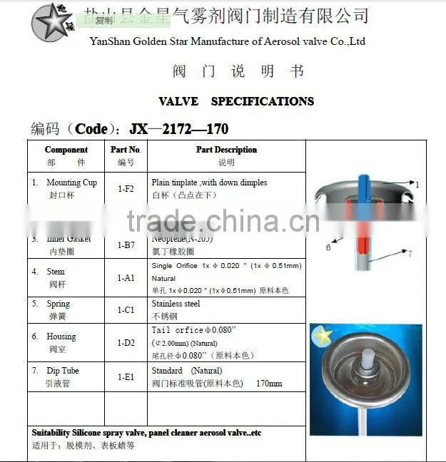 dash board cleaner aerosol spray valve for the car care products