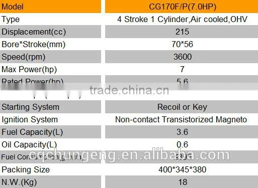 170F low fuel consumption export standard engine
