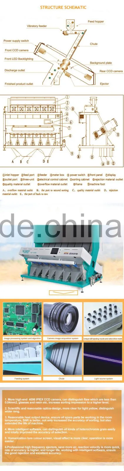 CHINA plastics color sorter manufacturer/plastic flakes color sorter/PP plastics sorting machine