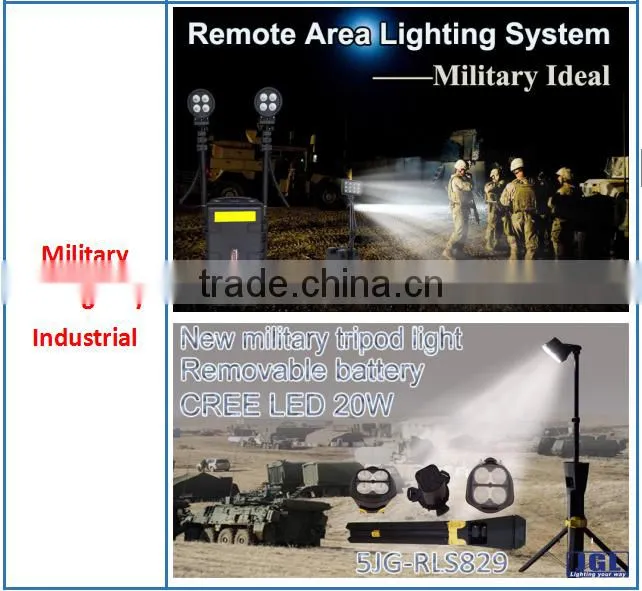 guangzhou portable power source ems High/Middle/Low/SOS operated CREE 80W LED heavy duty rechargeable searchlight
