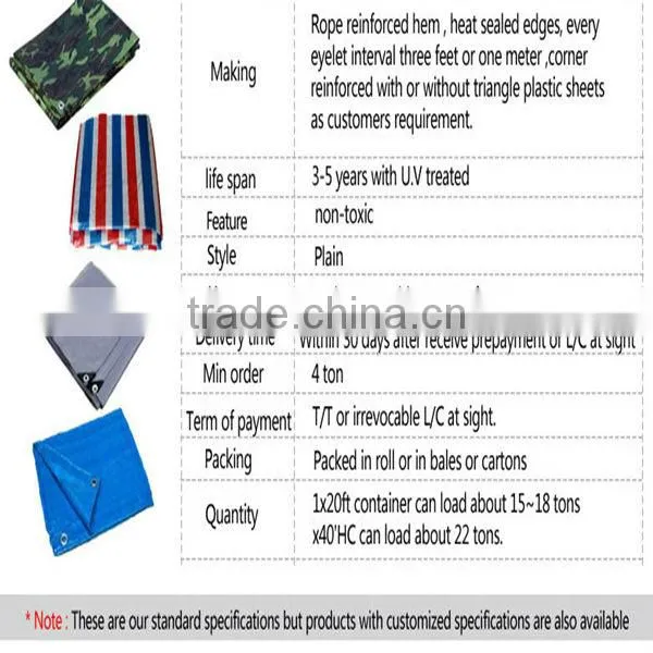 covering pe tarpaulin (tarp weed matting woven cloth)