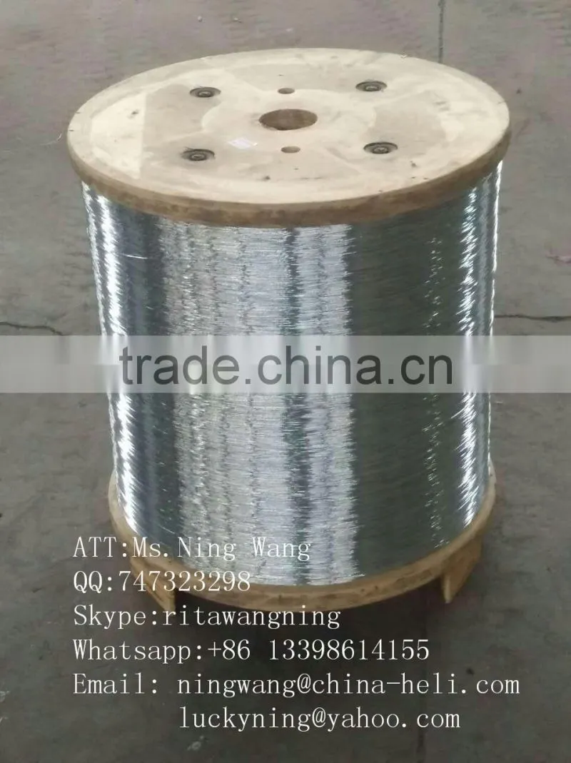 China factory Bindery round stitching wire