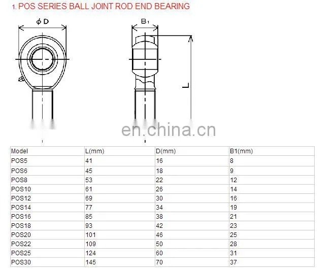 POS8 PHS8 8mm Male Rodend Bearing M8 Right Hand Steel/Brass M8x1.25