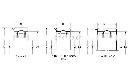 high quality bearings 6904 deep groove ball bearing 6904rs 6904zz