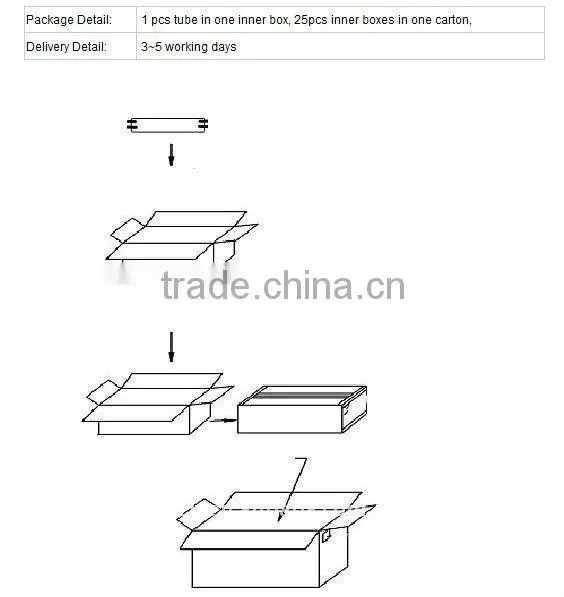 All-in-one t8 tube 18w