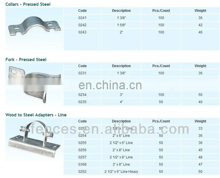 fence clamps clips welded fence clamps