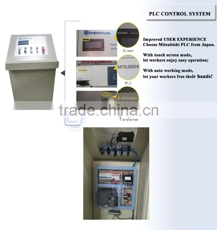 Iron Sheet Bending Machine