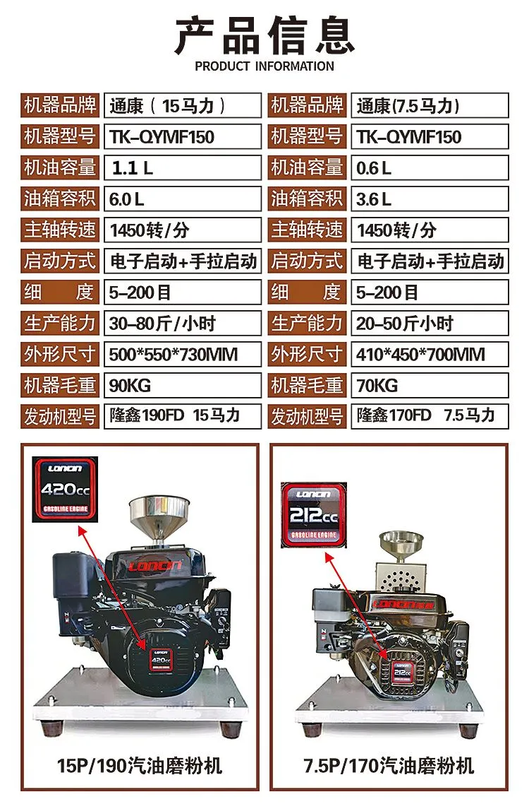 通康汽油磨粉机参数表确定版750 1.1L.jpg