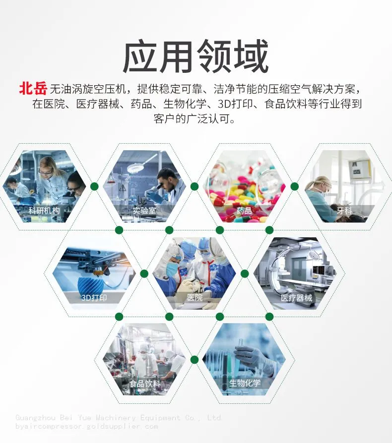 无油涡旋空压机应用领域.jpg