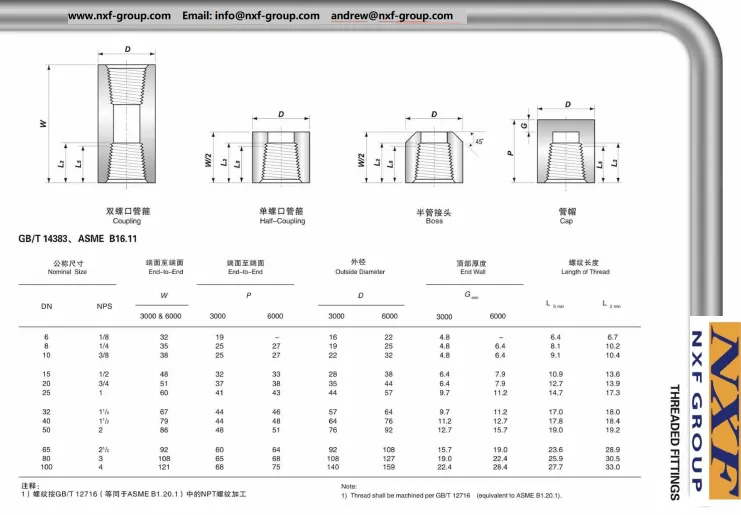 管箍图.png