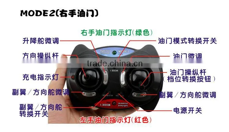 China Manufacture 2.4G 4 CH 4 Axis RC Ladybird RC Quadrocopter UFO with Gyro RC Drone RTF