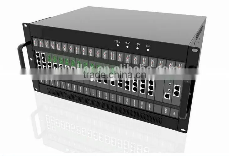 GrandStream NSN9000Si innovative IP PBX appliance