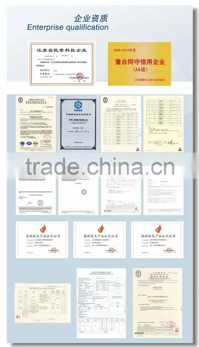 High Quality Vessel Rudder System / Flap Rudder