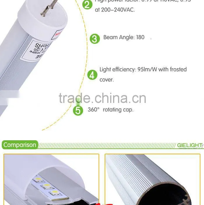 High brightness clear 5000K 4ft t8 led light 18w