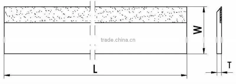 HM(TCT) woodworking machine blades