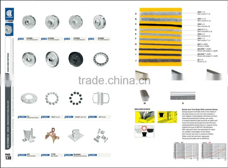 2015 hot automatic iron box / steam iron box / spring loaded box box factory price with high quality