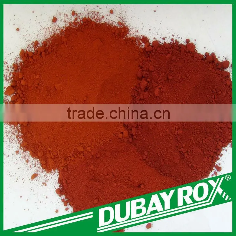 High Purity Analysis Chemical Powder Interior Paint Blue Pigment Ultramarine