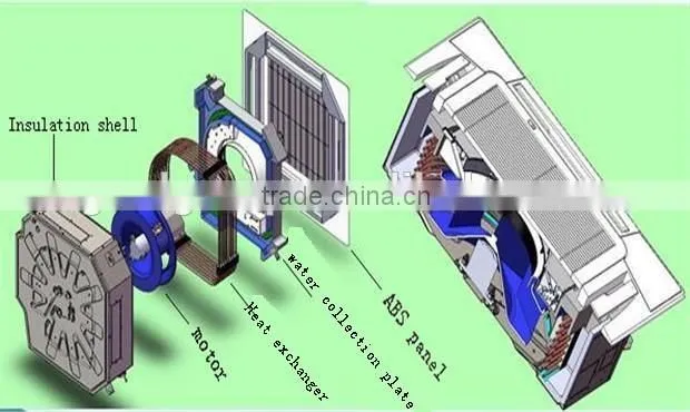Cassette 2 tube type fan coil unit chiller water 4 tube fan coil