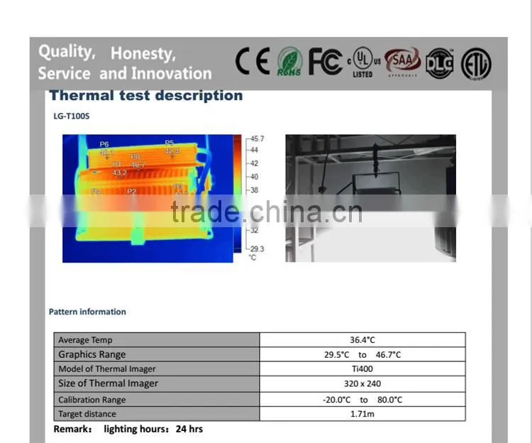220V 200W Driverless LED Flood Light