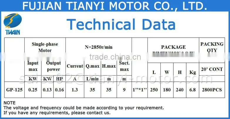 GP125AUTO Water Pump Brand