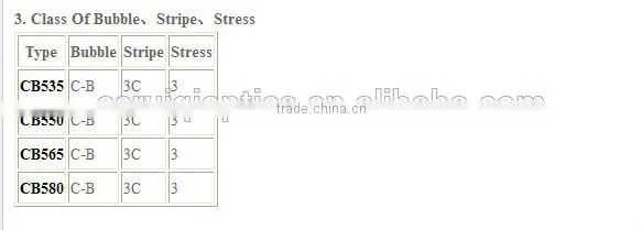 Orange Glass Optical Filter, CB535 CB550 CB565 CB580 Optical Glass Orange Filter